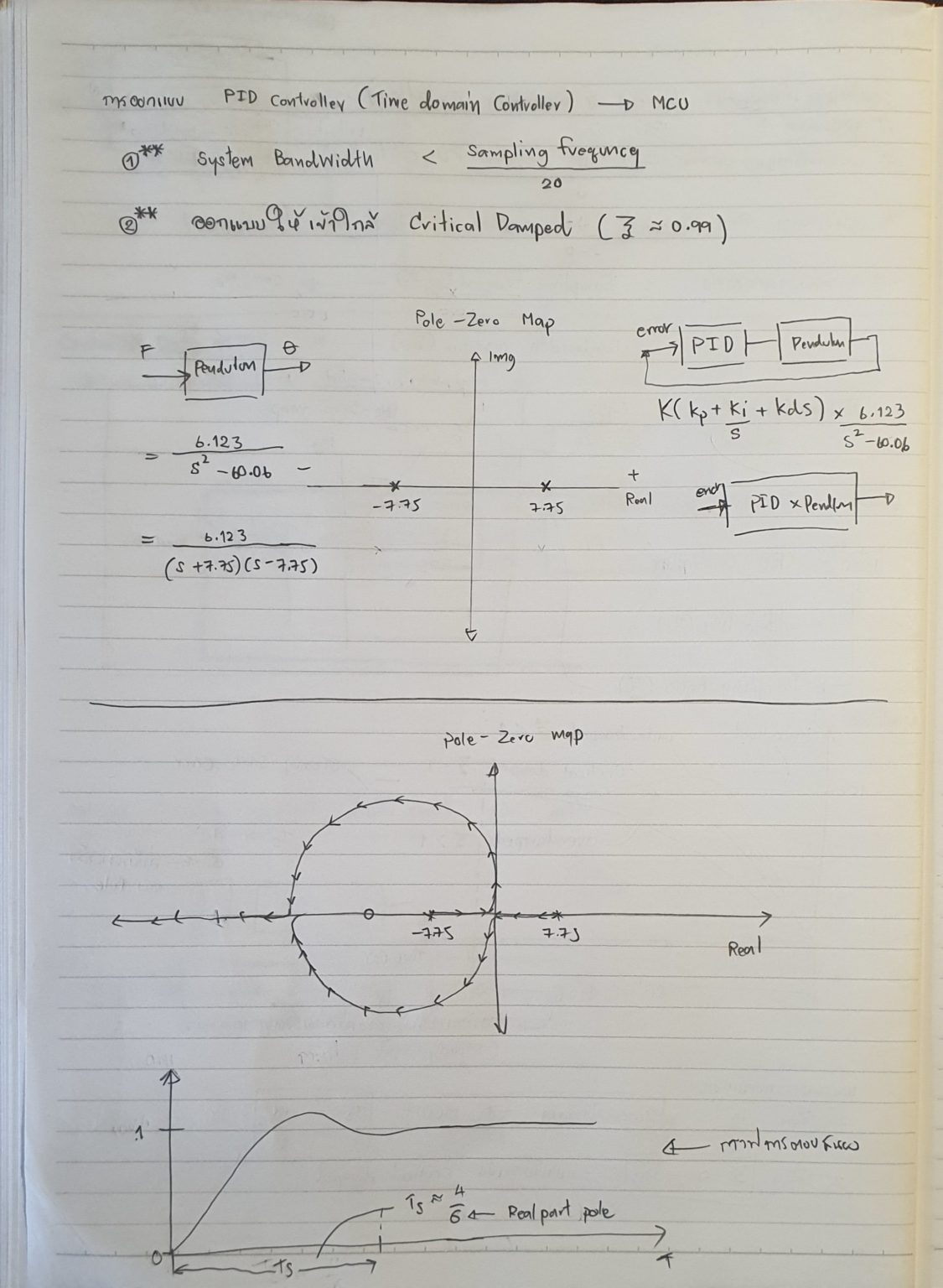 Inverted Pendulum EP.6 : PID Controller Design for Pendulum(Inner loop ...